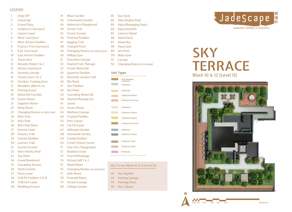 Jadescape Condo (D20) 4 Facilities at Sky Terrace