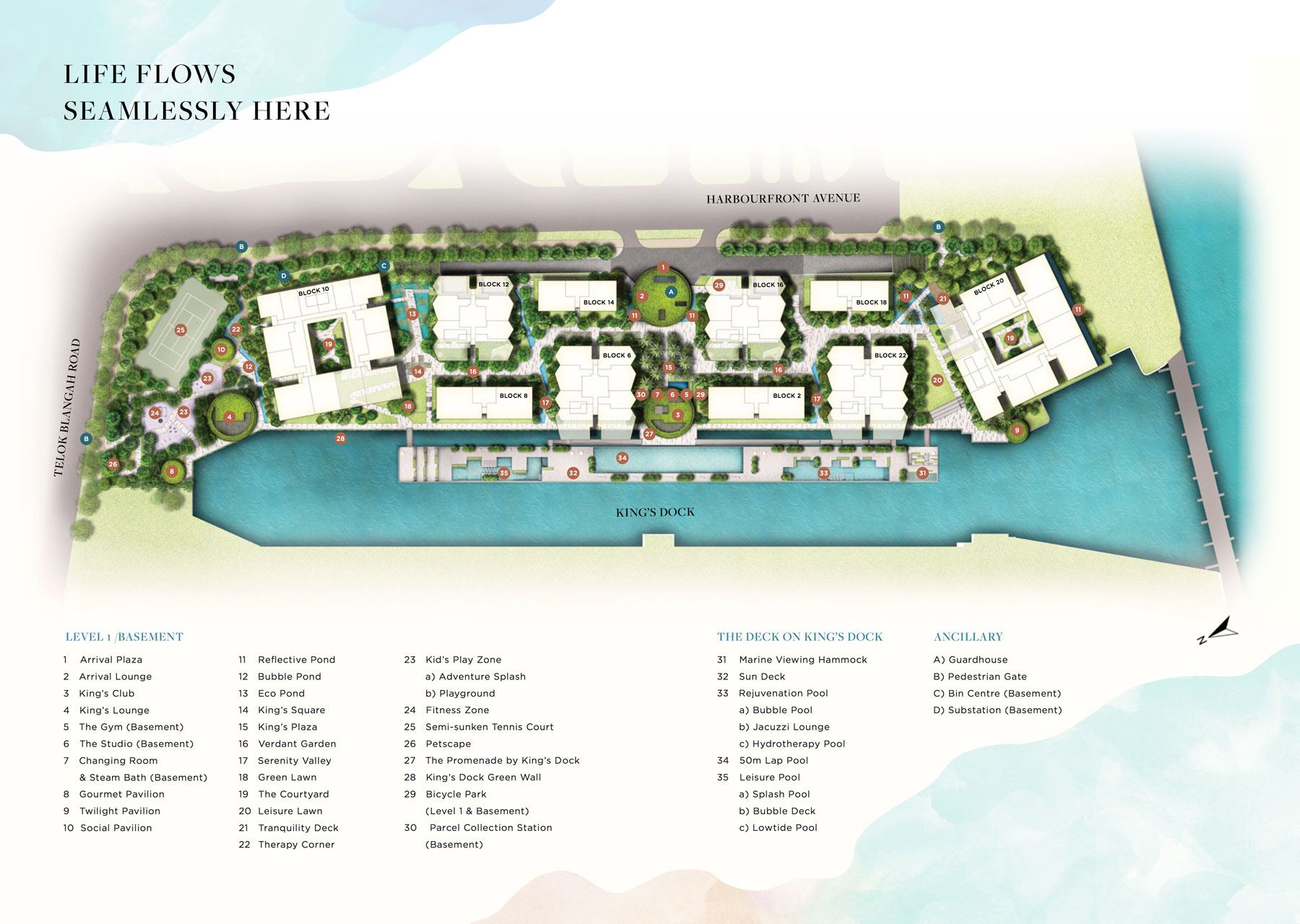The Reef At King's Dock 6 Unique Facilities of The Reef At King's Dock