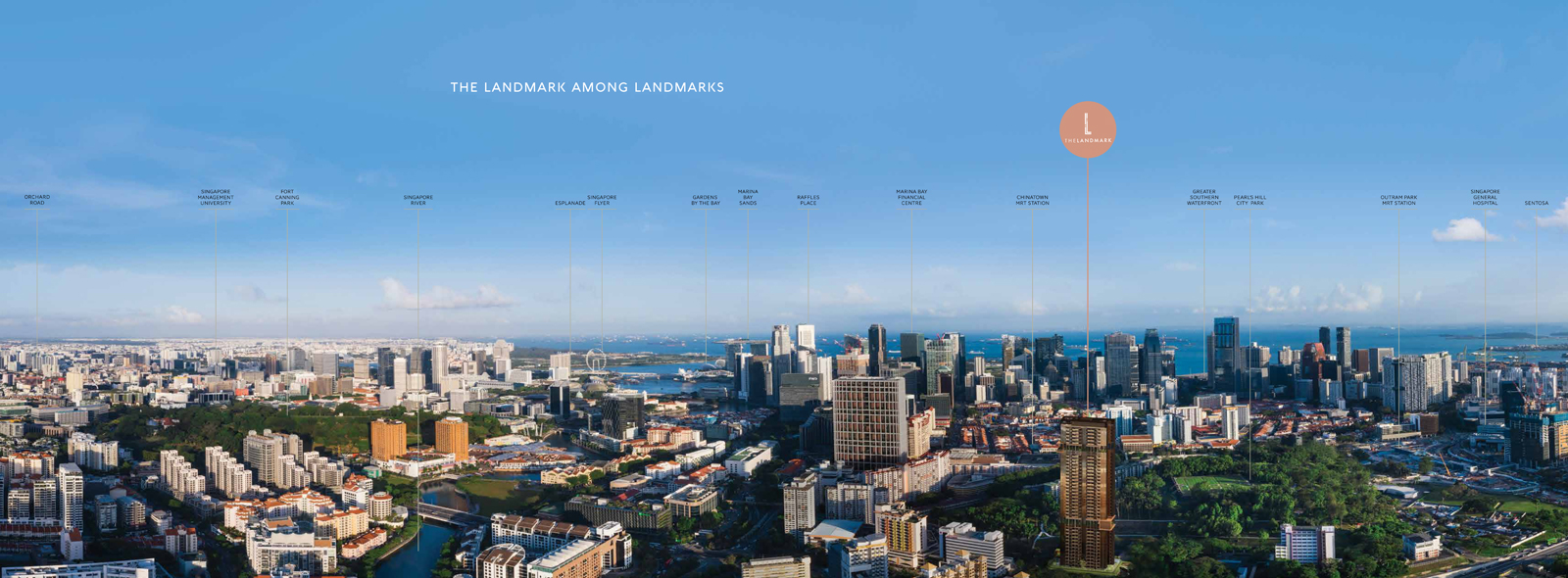 The Landmark Condo For Sale (D03) 9 Panoramic View Of Surrounding