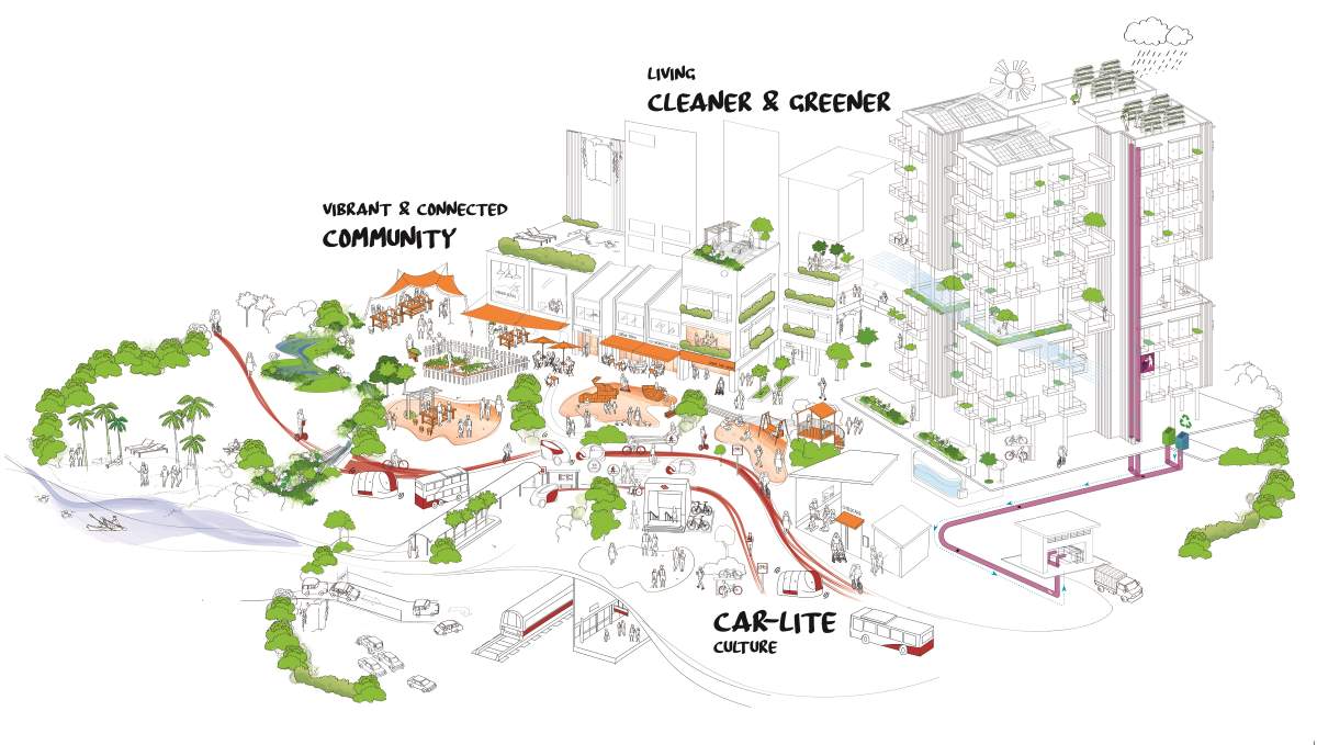 Kampong Bugis Singapore 4 Kampong Bugis Illustration Vision